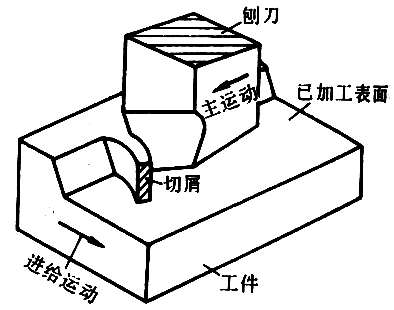 报销加工2.jpg